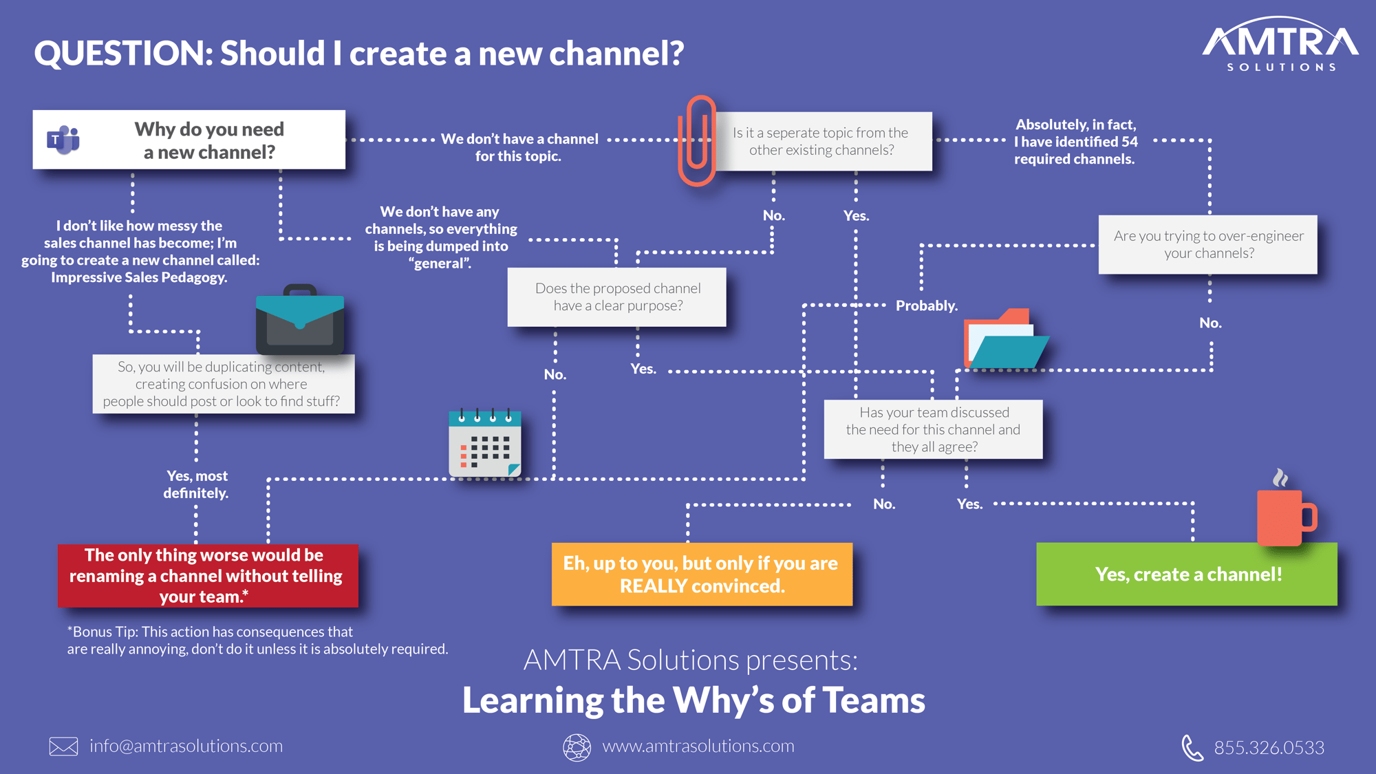 The Whys of Teams-07-1