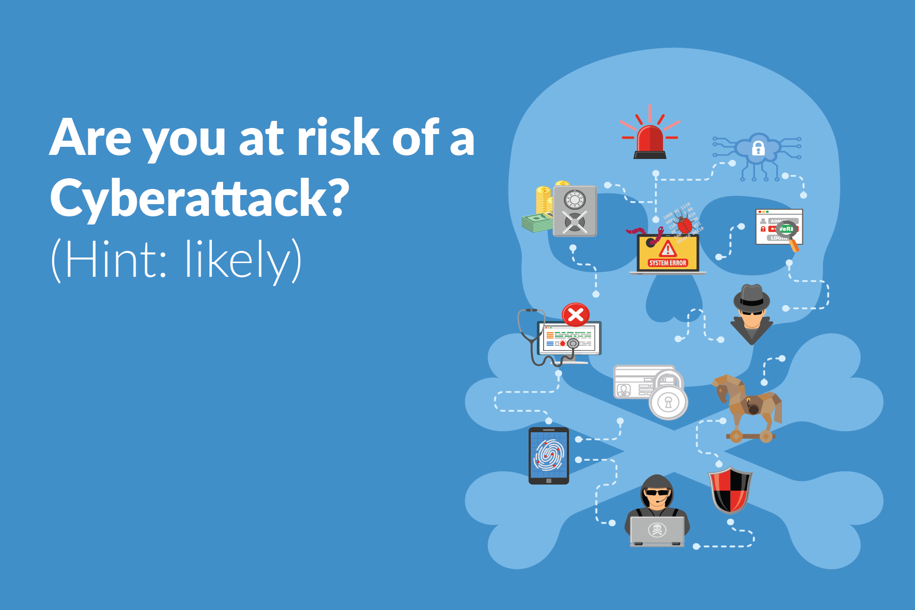 Are you at risk of a cyberattack? (Hint: likely.)