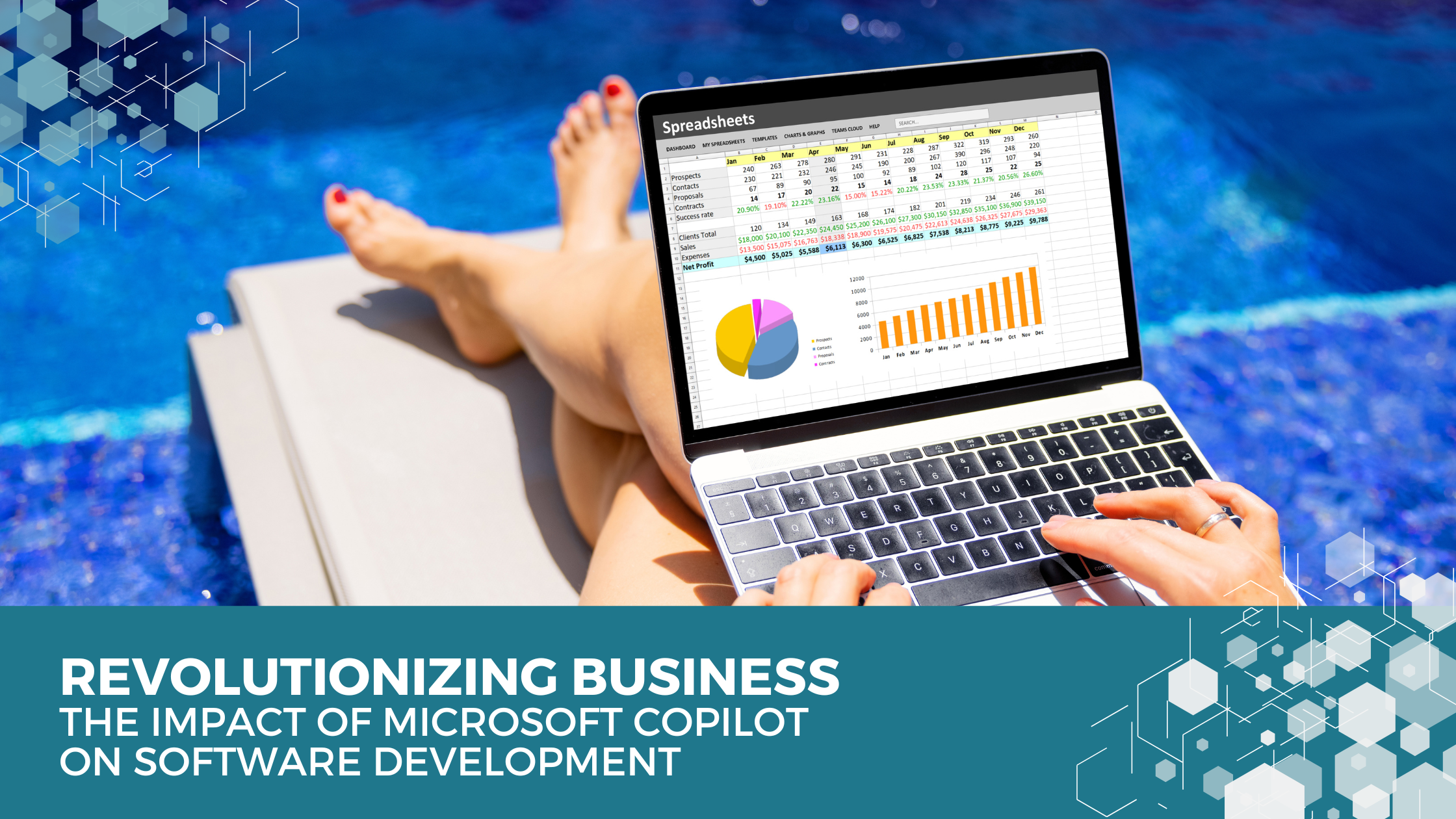 Revolutionizing Business: The Impact of Microsoft Copilot on Software Development