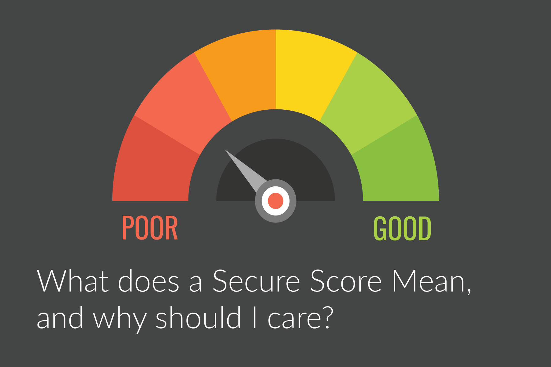 What does a Secure Score Mean, and why should I care?