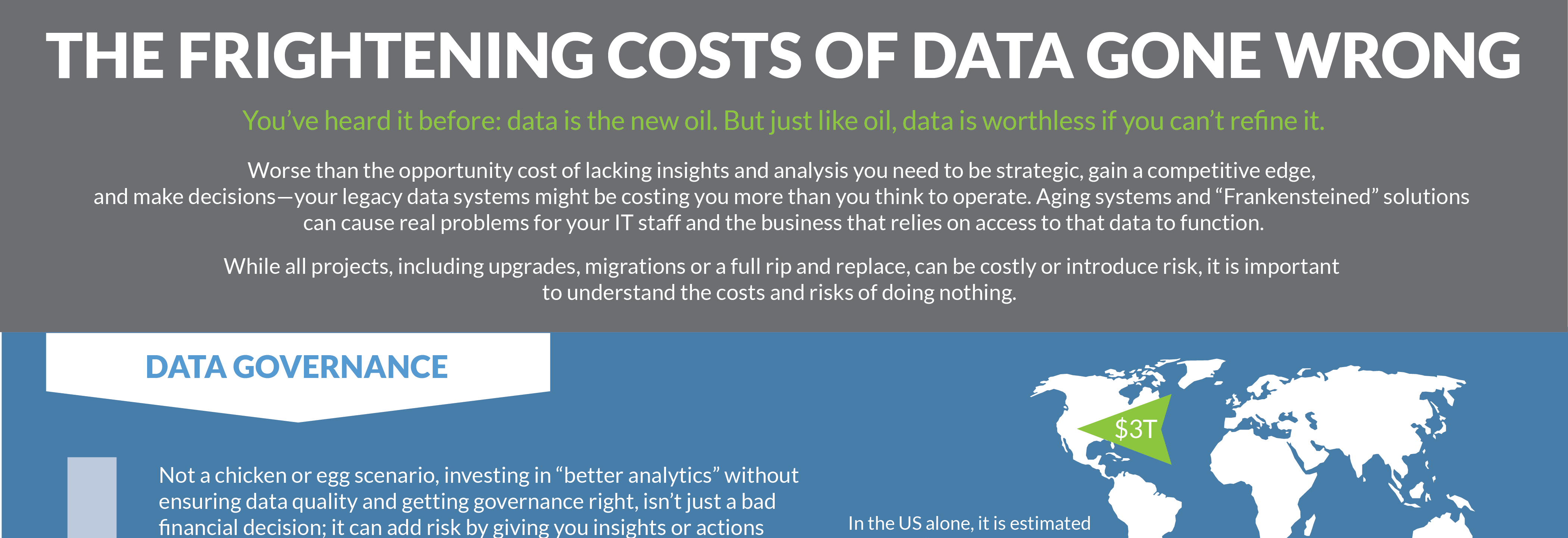 The Frightening Costs of Data Gone Wrong_AMTRA Solutions_Cropped-1.png