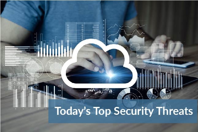 Today's Top Security Threats